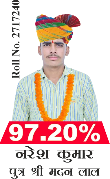 Naresh Kumar