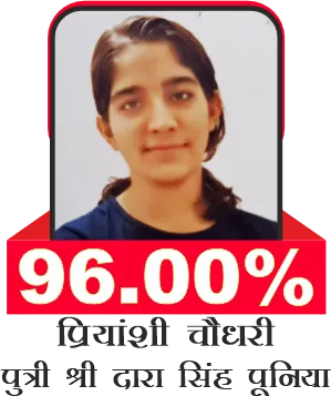Priyanshi Choudhary