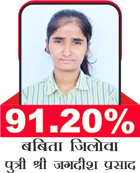 Babita Jilowa