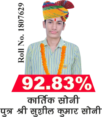 Kartik Soni