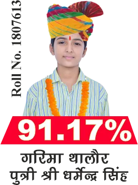 Garima Thalod